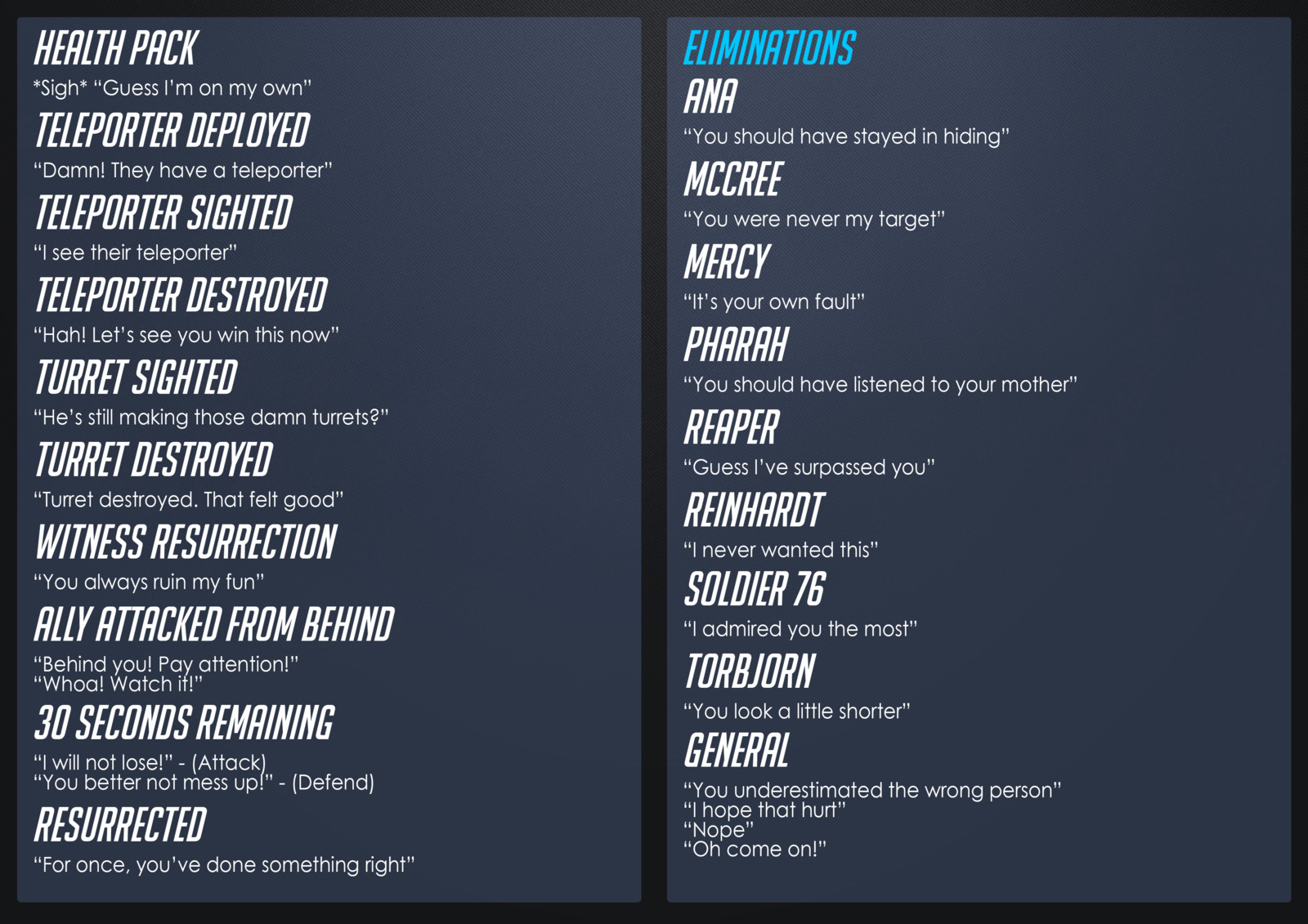 Narrative and Art Book - Voice Lines