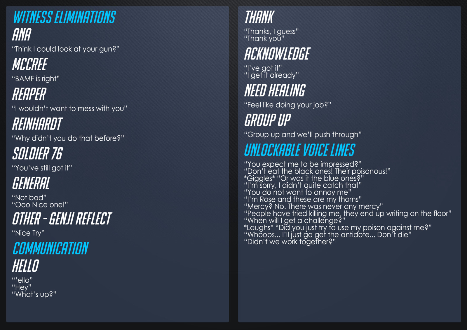 Narrative and Art Book - Voice Lines