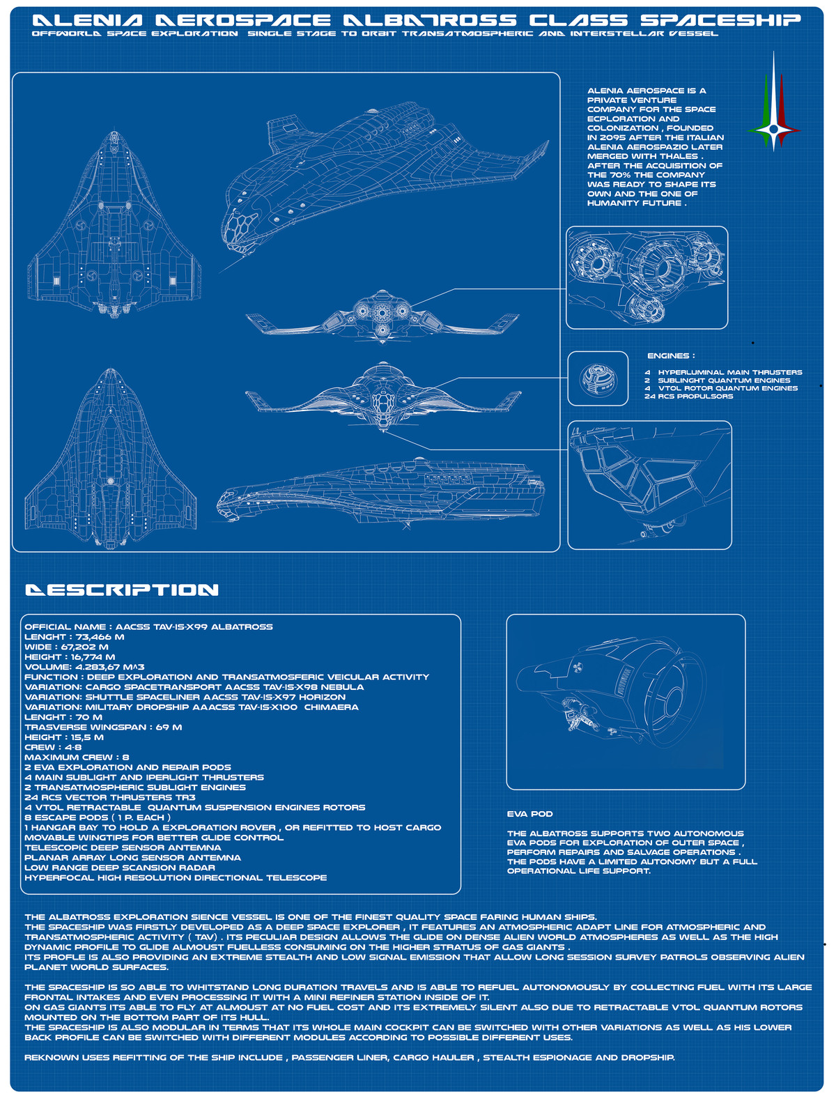 Schematics.