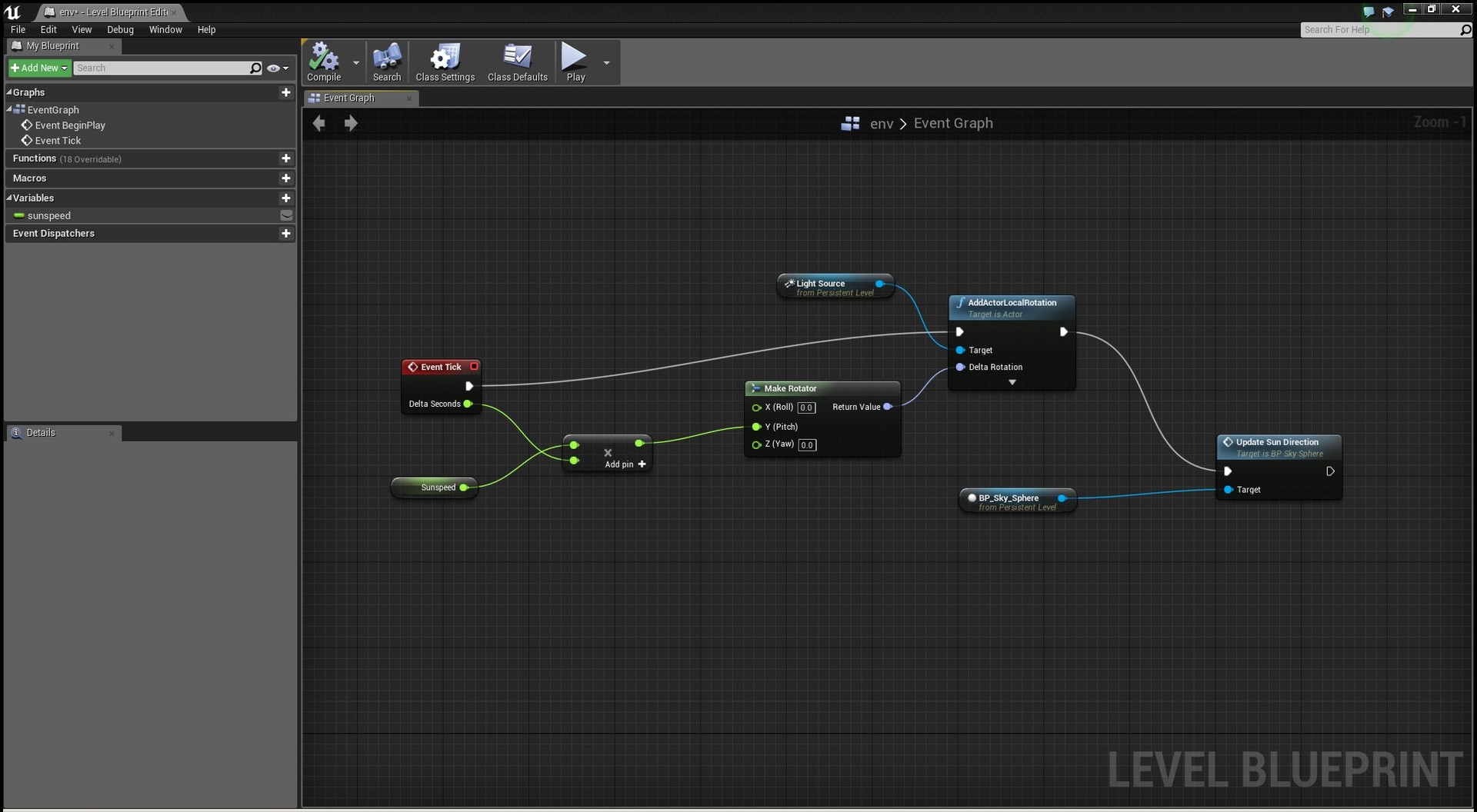 Ue4 оптимизация проекта