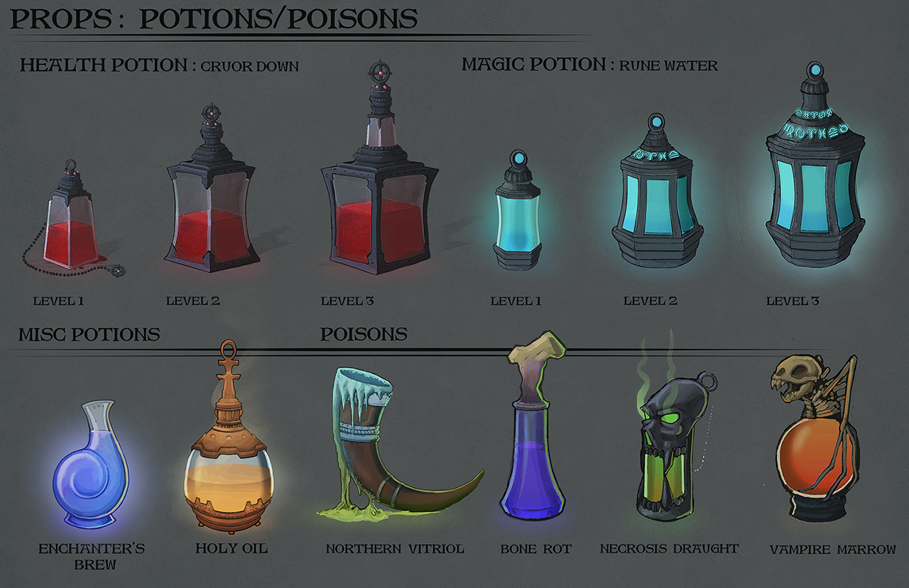 taryn meixner prop sheet potions and poisons