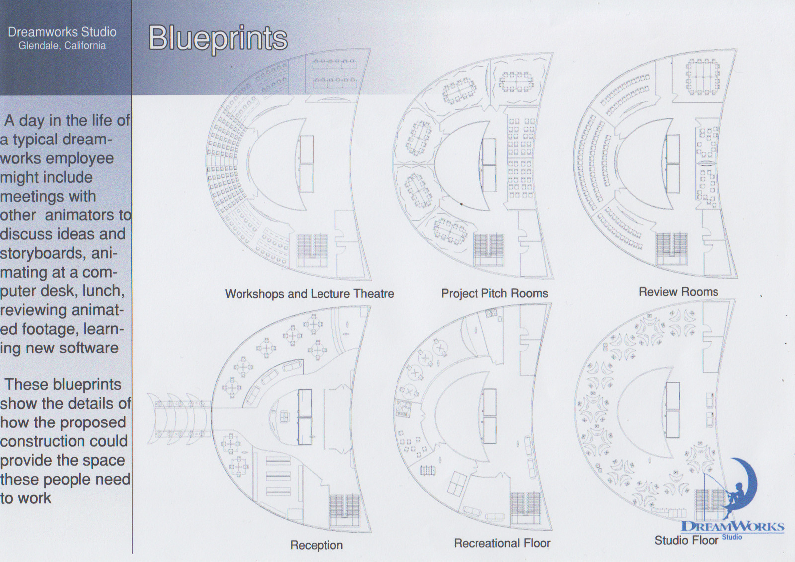 Blueprints