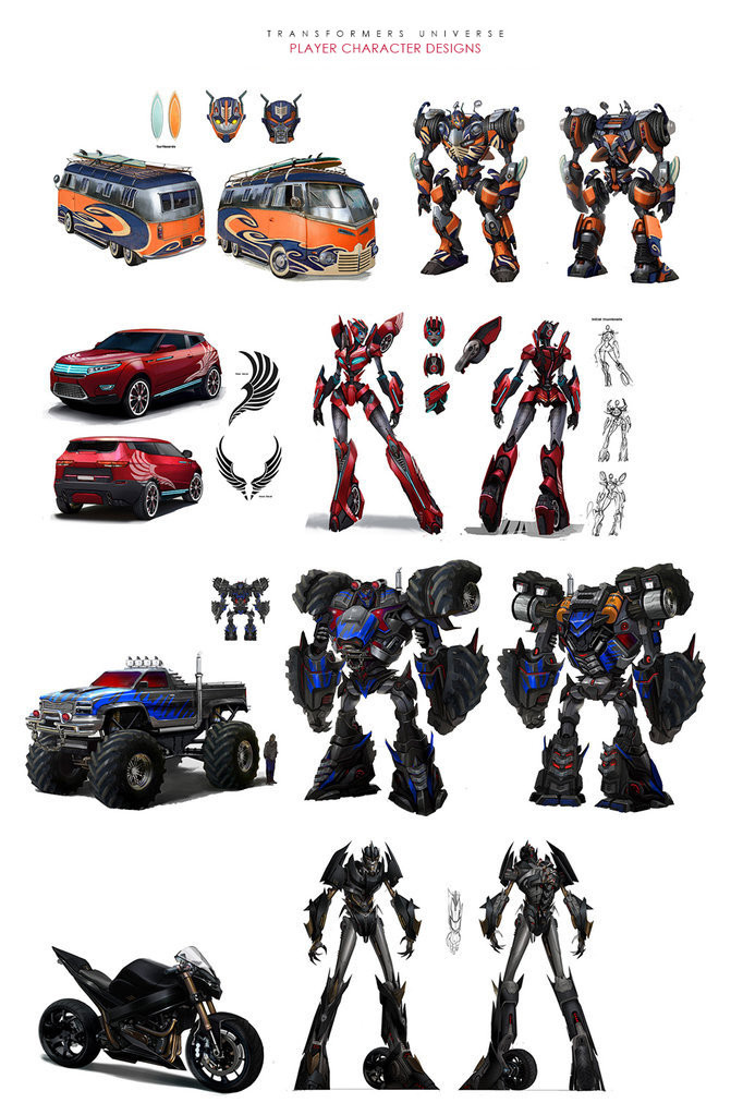 Transformers shop universe characters