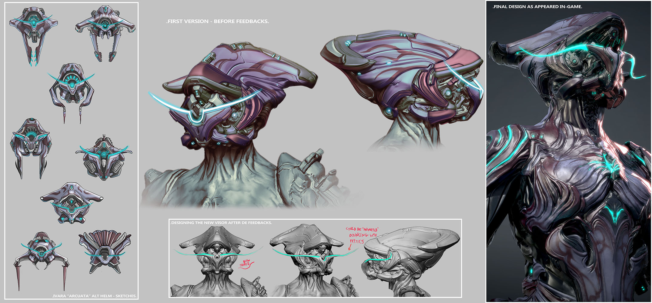 Специфичное Цветение Warframe