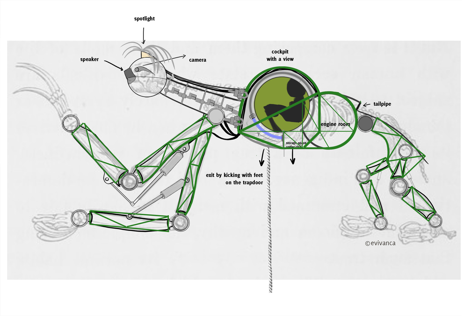 Bertil Bretel's custom-made vehicle - How it works