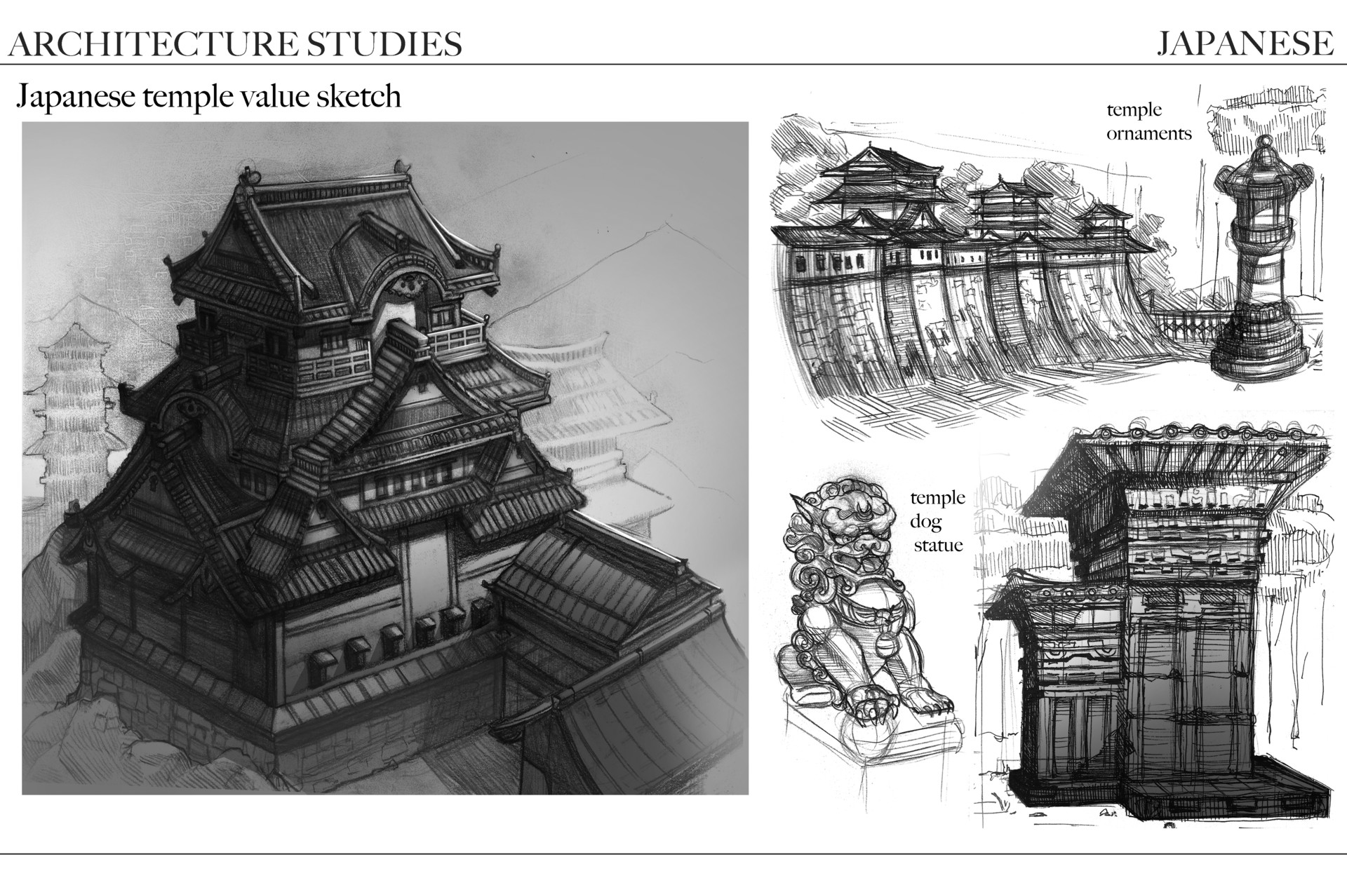 Traditional japanese architecture icons with bridge, temple and stone  lanterns. For oriental culture ot travel design, sketch icons Stock Vector  Image & Art - Alamy