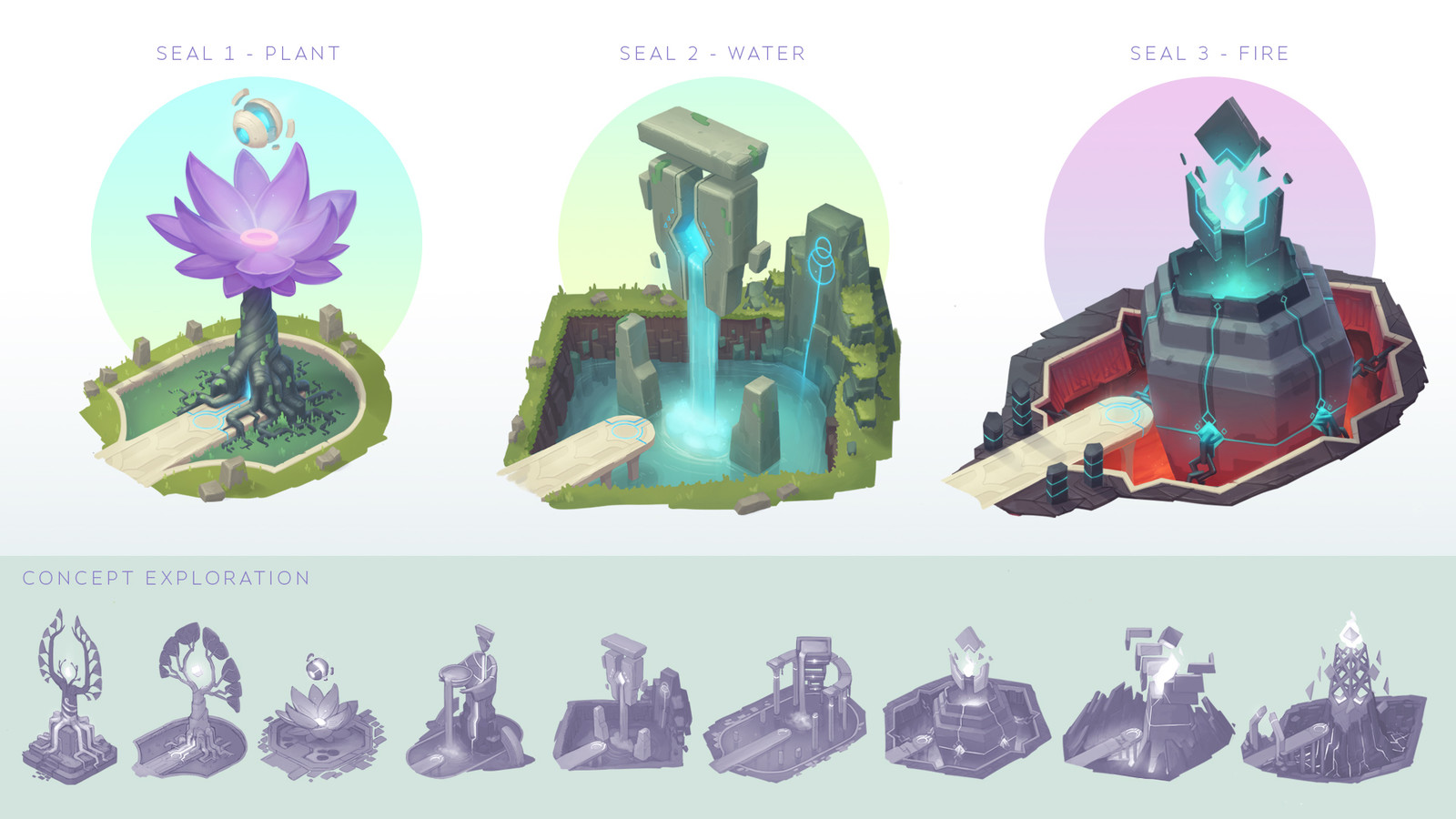 Concepts of Seals - unique environment props that the player helps the hero get to, to complete the level.