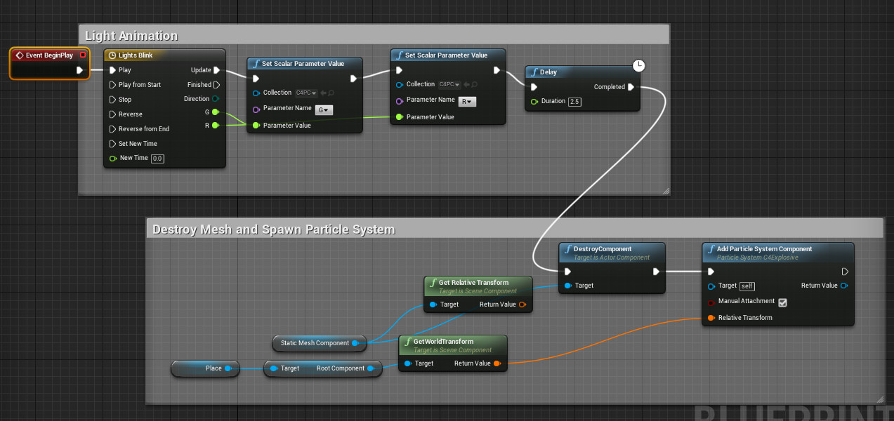 Blueprints for the c4 prop.