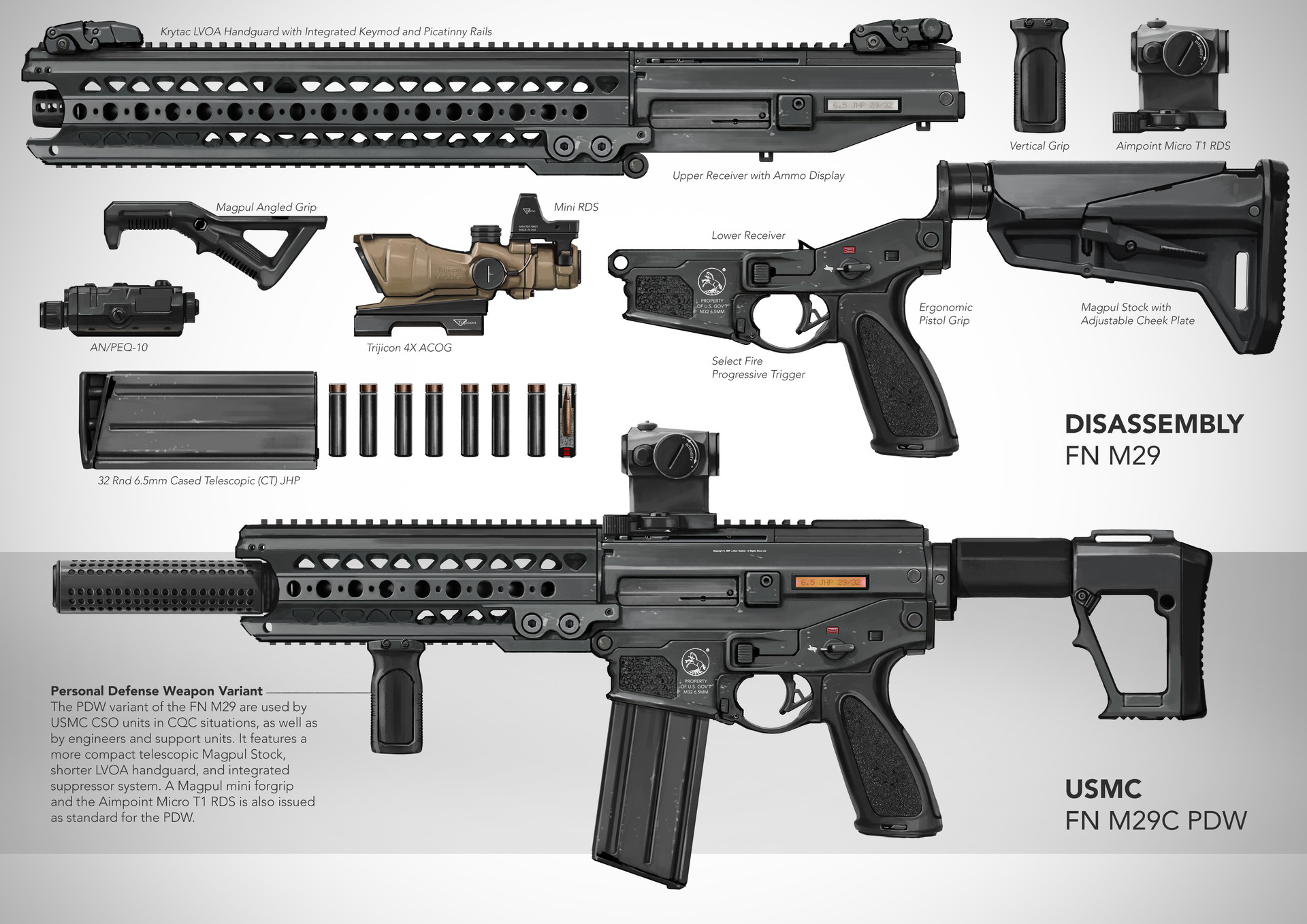 Миг 29 ввс малайзии. Миг-35 (миг-29м2). Приклад hk416. Mig 29. Malaysian air force mig 29.