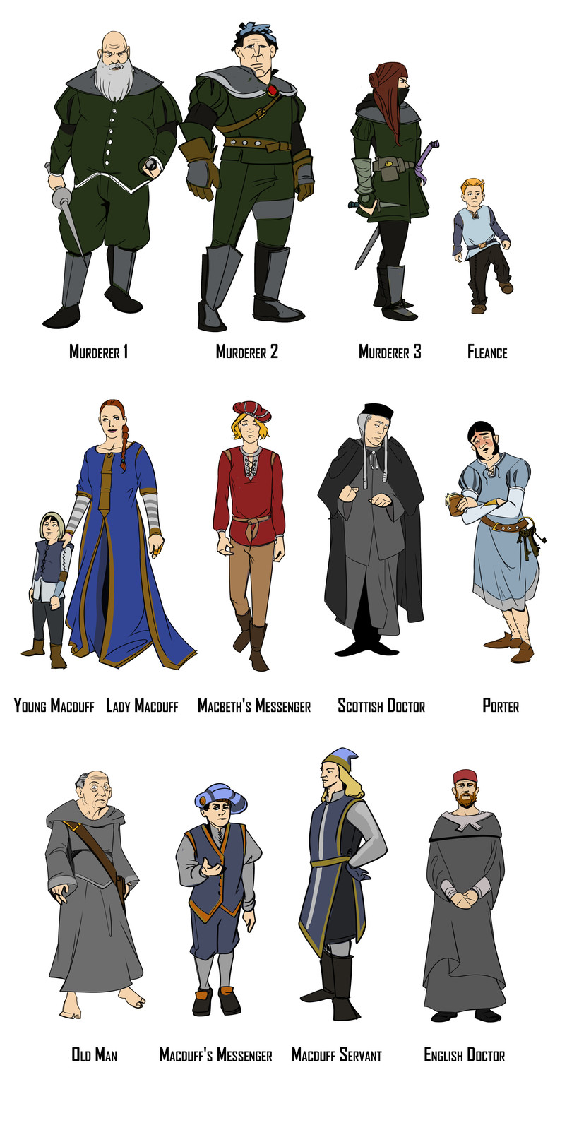 Nova MadArt Concepts for Nerdstudy #39 s Macbeth 2