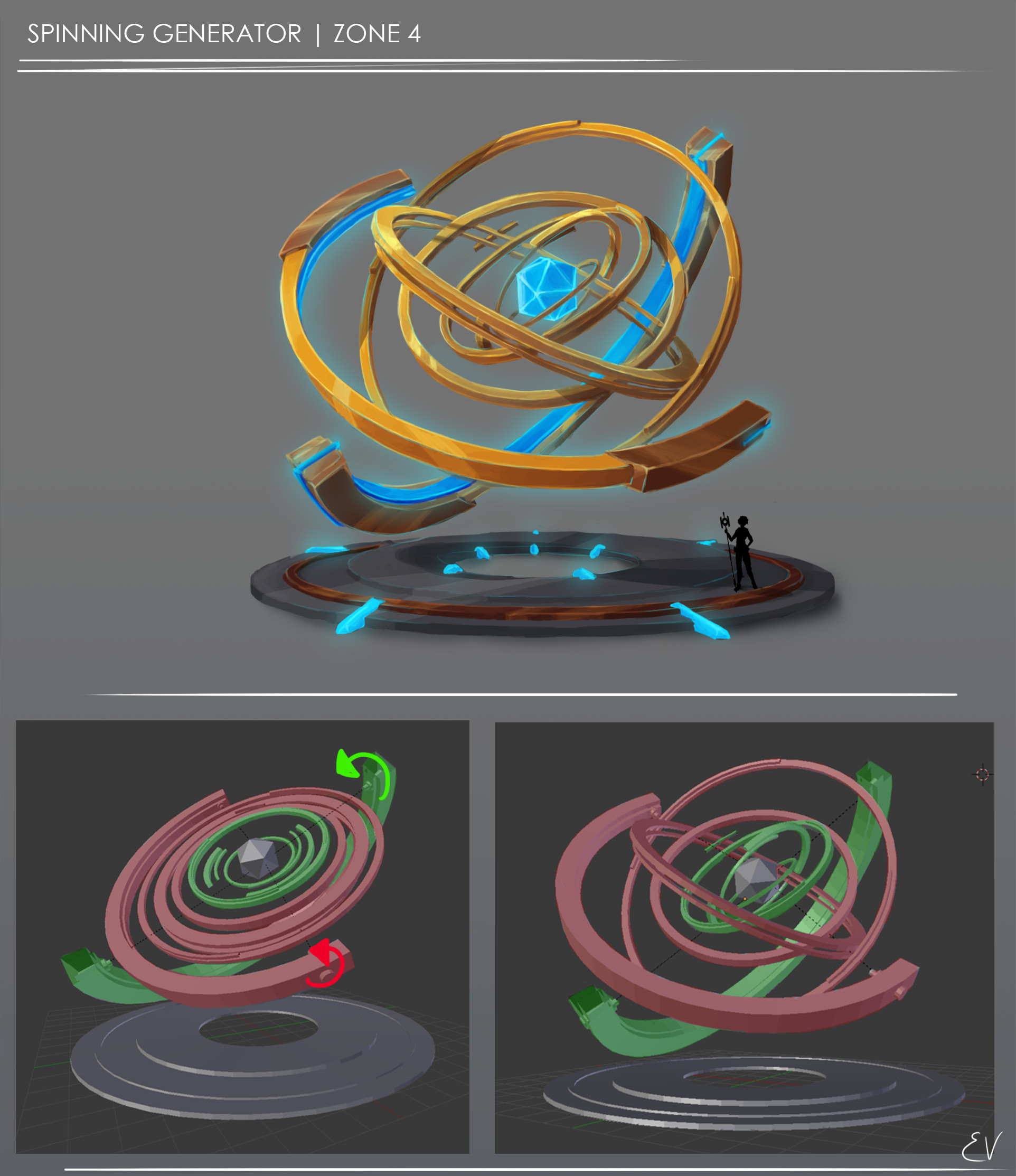 Spinning Generator with interaction call-outs