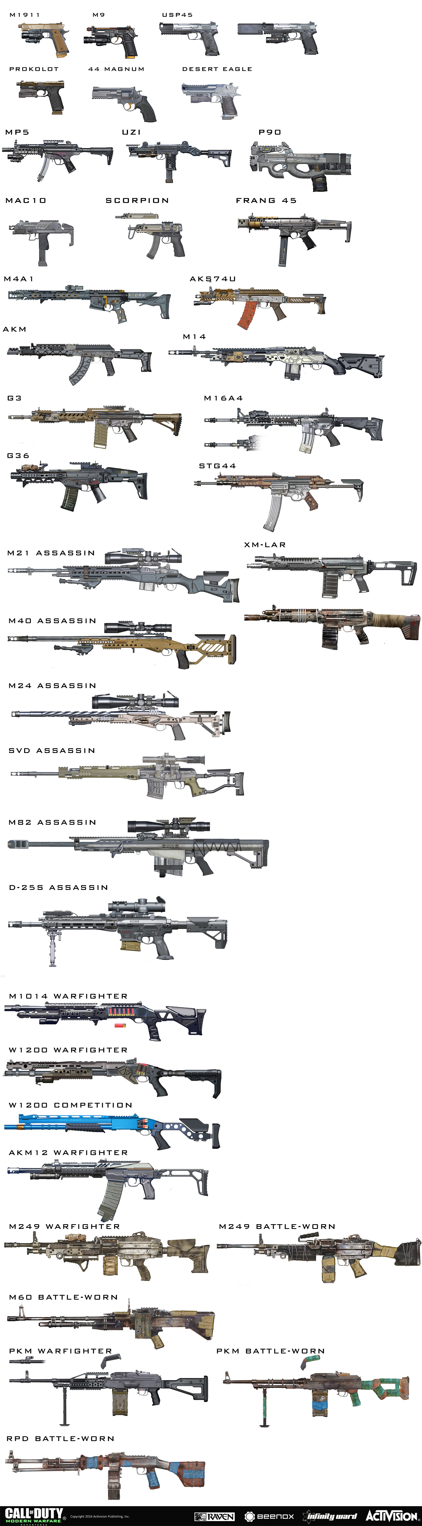 Artstation Dlc Weapon Kit Concepts For Call Of Duty Modern Warfare Remastered Rick Zeng