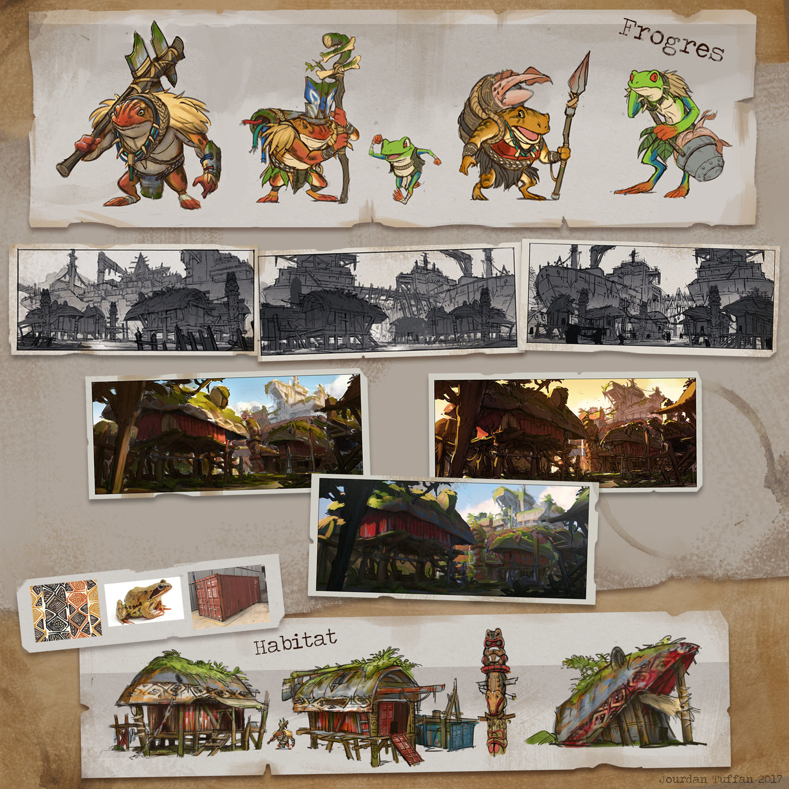 Concept Sheet