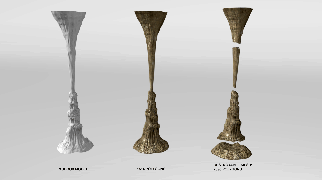 Geometry of the breakable rock formations in the Rancor pit- sculpted in Mudbox.