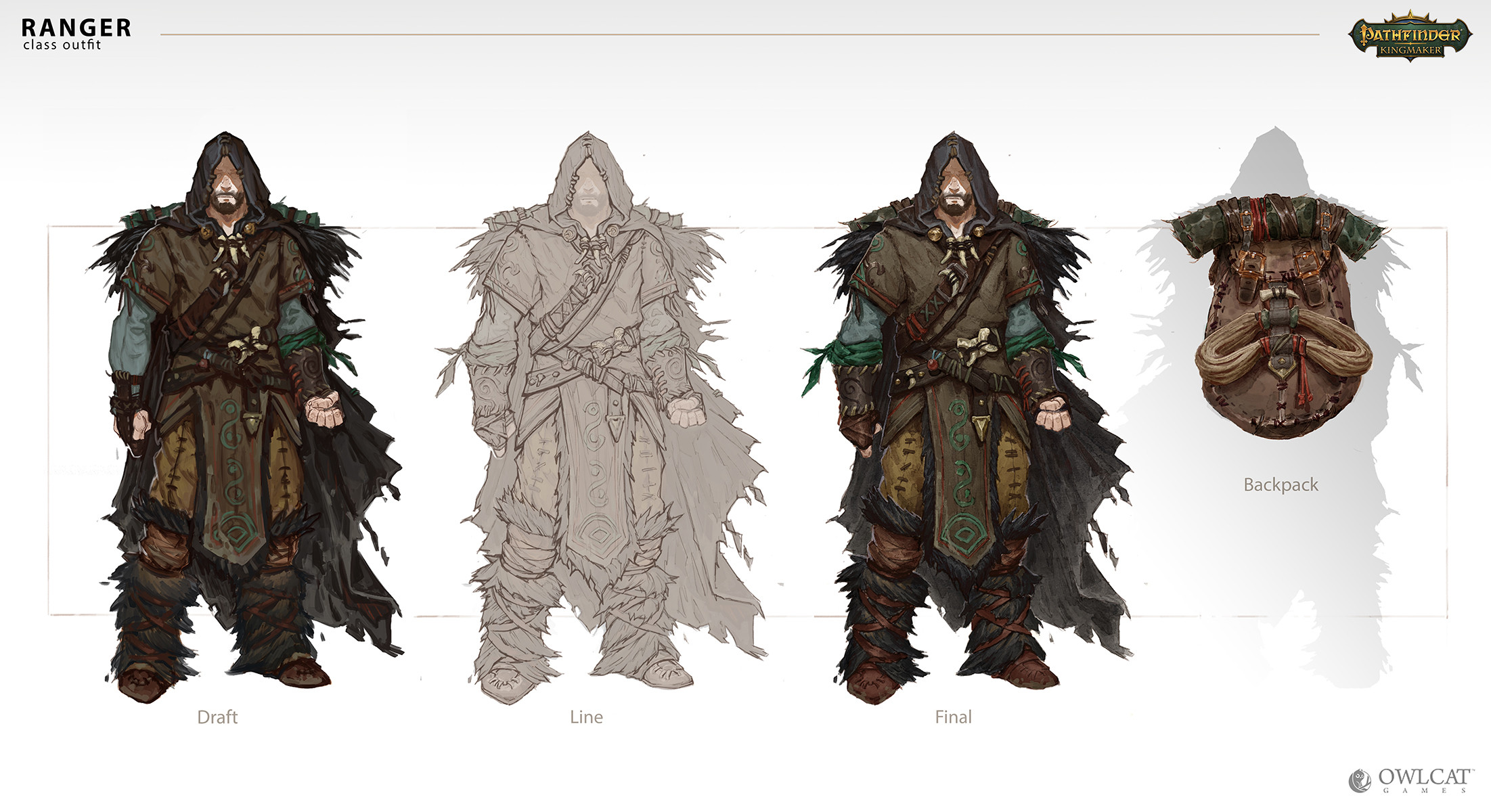 Pathfinder Kingmaker Кинетик