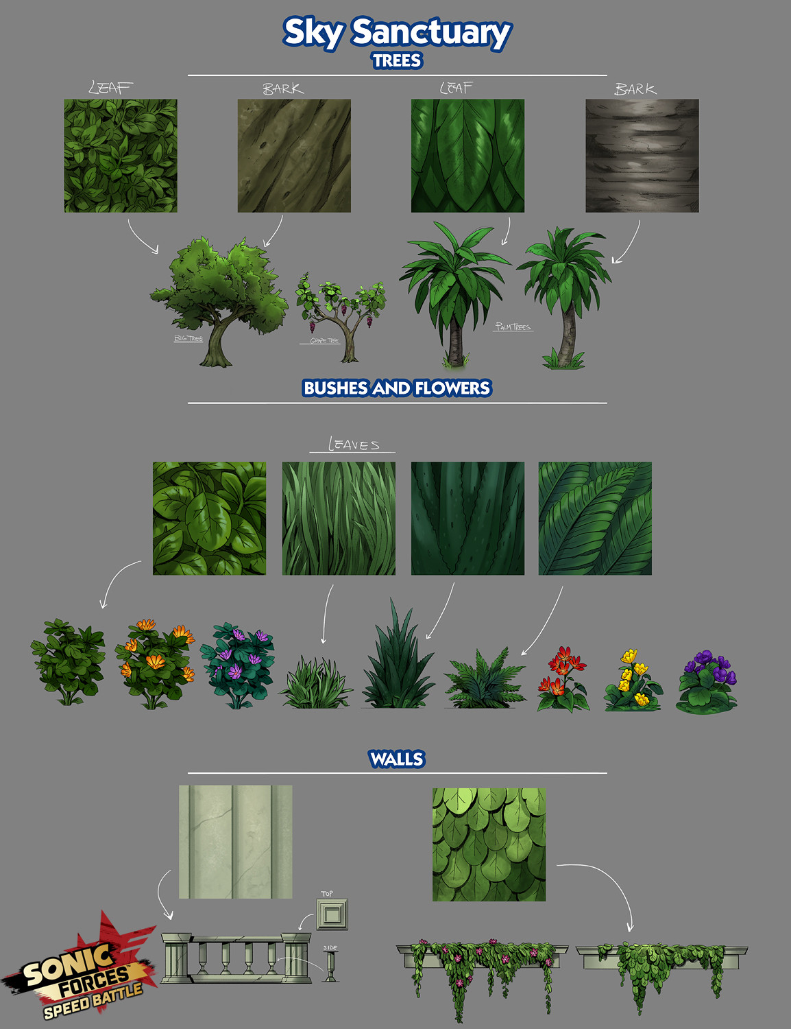 Sky Sanctuary Foliage and Texture Concepts for Sonic Forces: Speed Battle, Copyright SEGA 2017