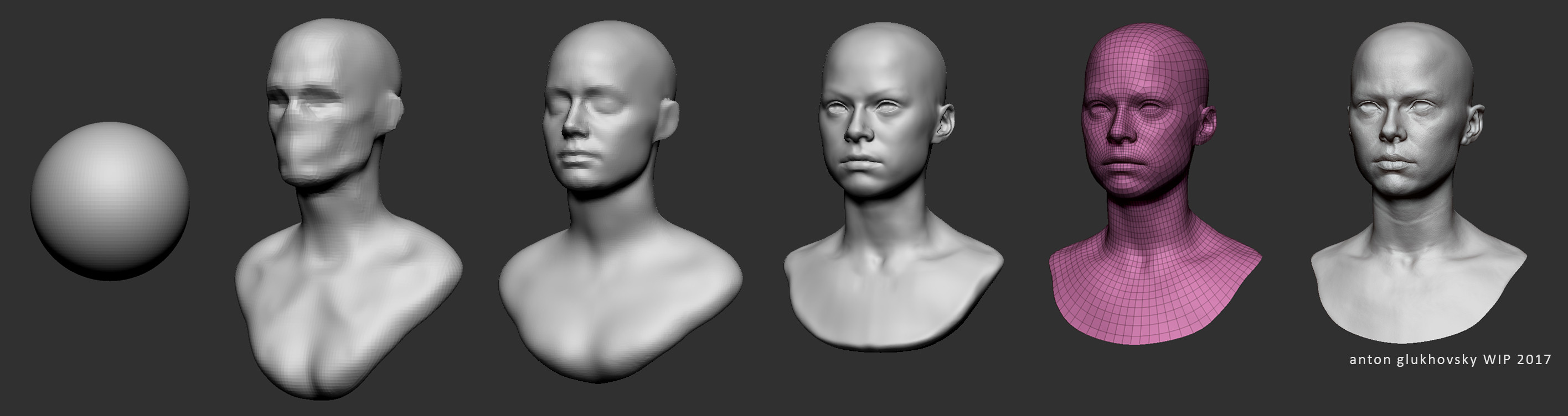 Head creation process