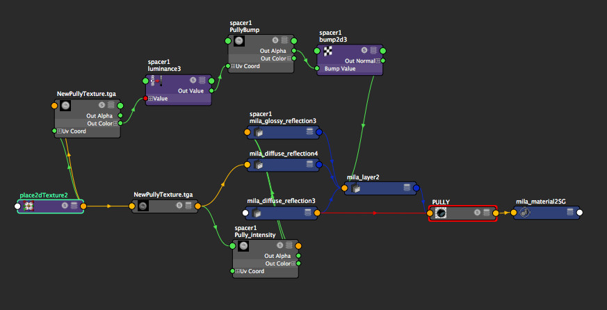 ArtStation - VSD render