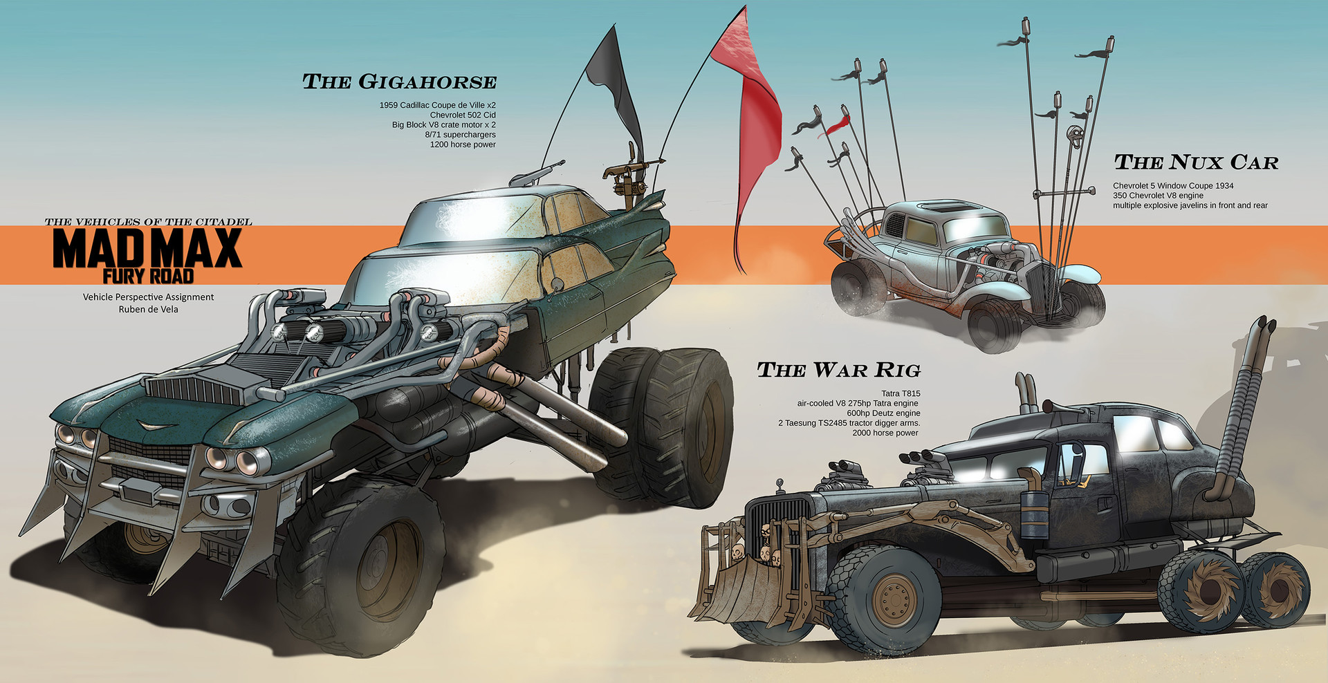 Детали для проектов mad max