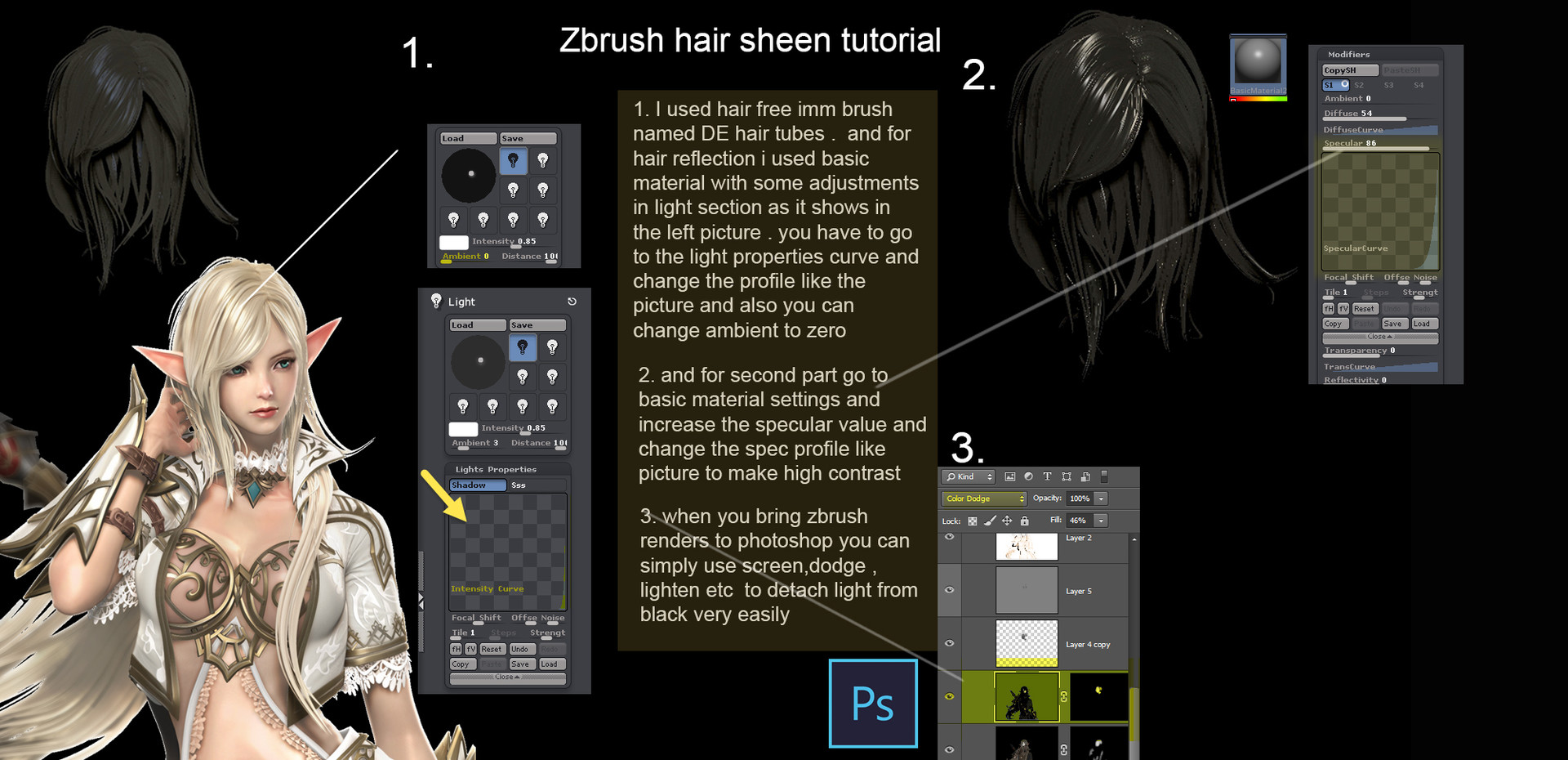 artstation elf lineage with zbrush tutorials vahid ahmadi