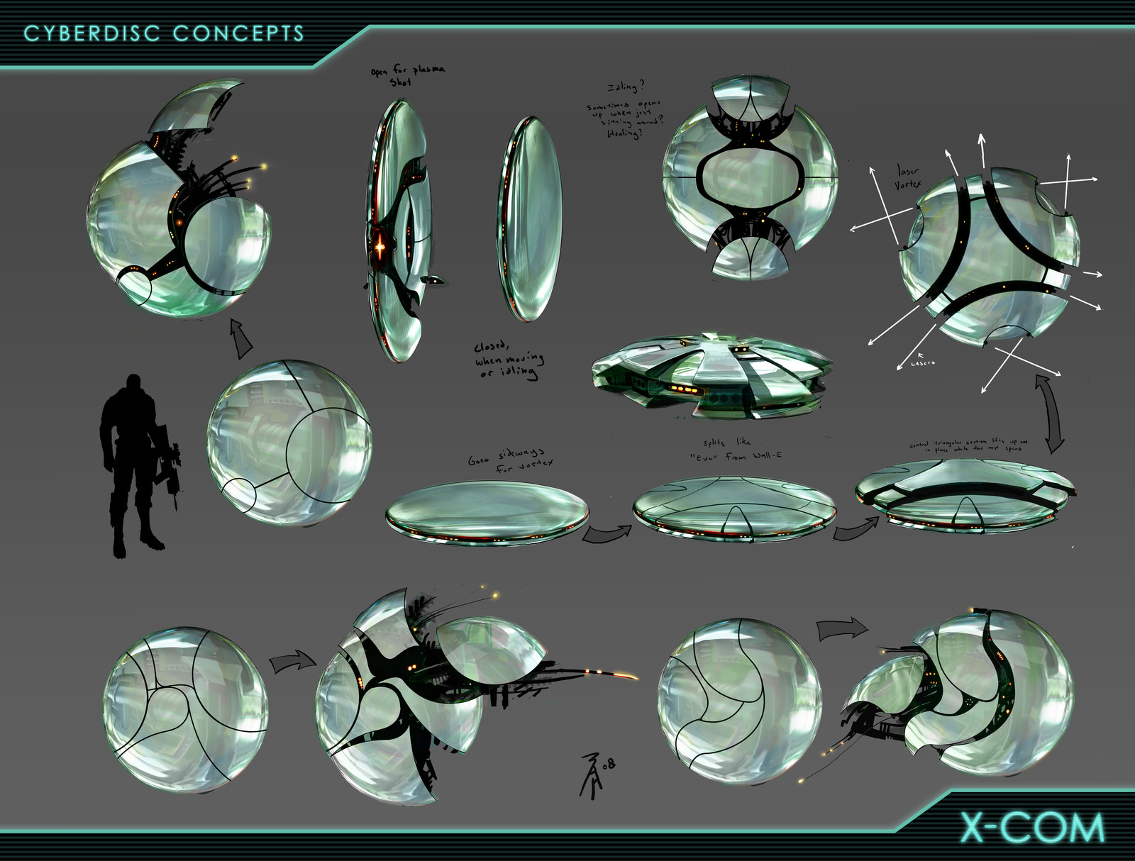 Cyberdisc Concept