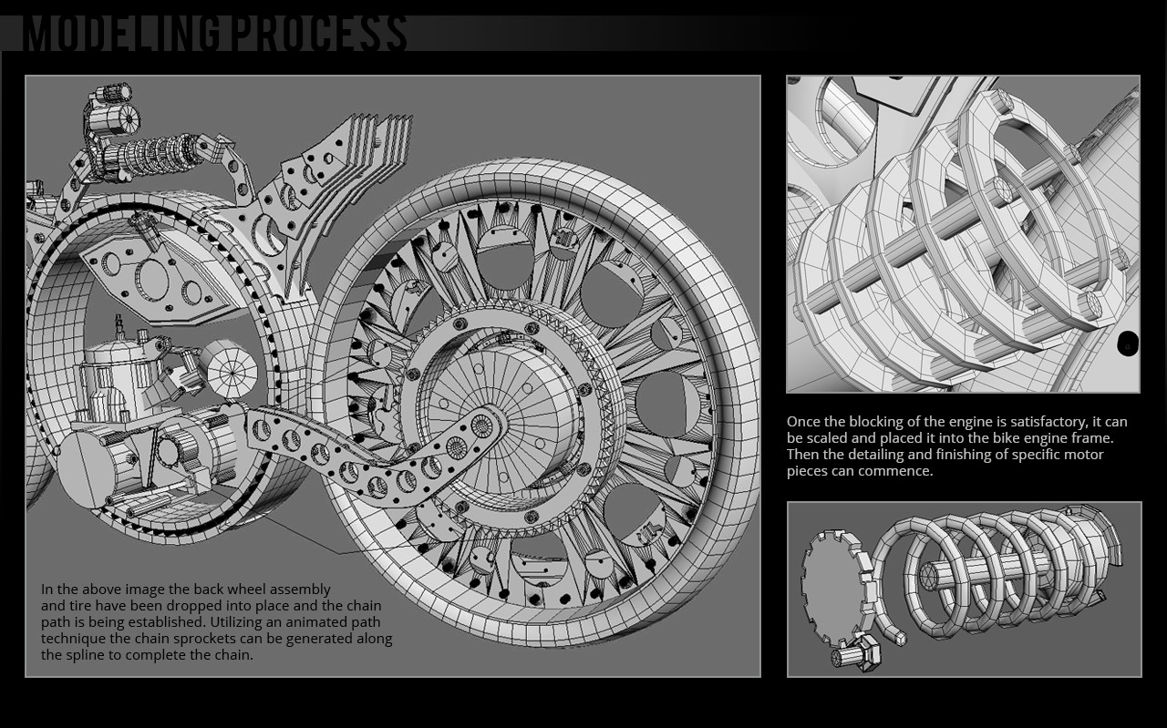 Artstation Donny Laws Rk Concepts The Bearing Motorcycle