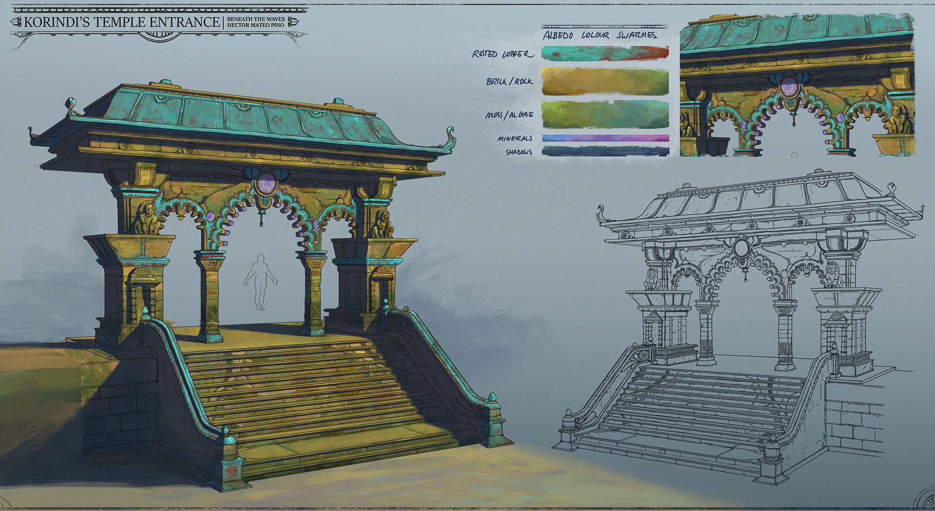 ArtStation Beneath the Waves Callout Sheet 1