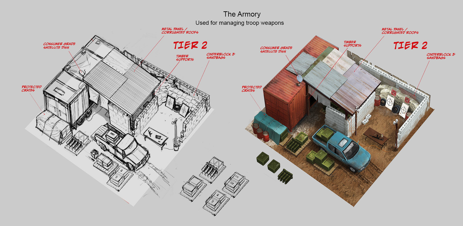 Armory Tier 2