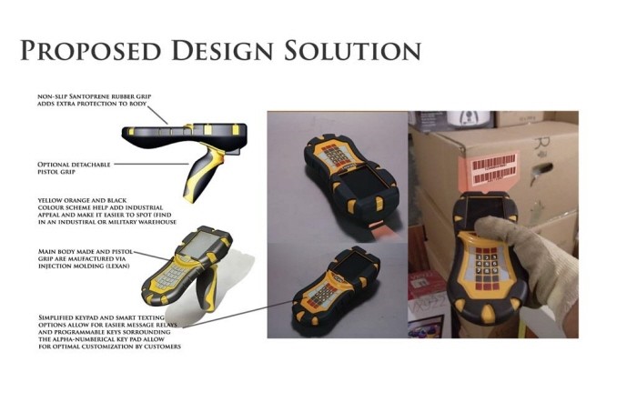 Solidworks model and prototype
