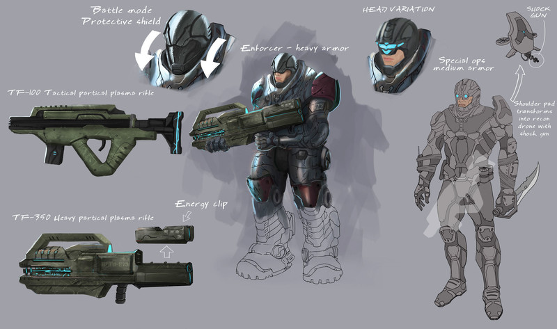 Danny Kundzinsh Conceptual Design And Illustration