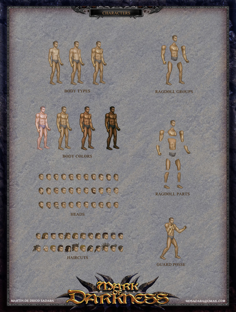 Basic human characters body, color, heads, haircuts and ragdoll elements for Mark Of Darkness