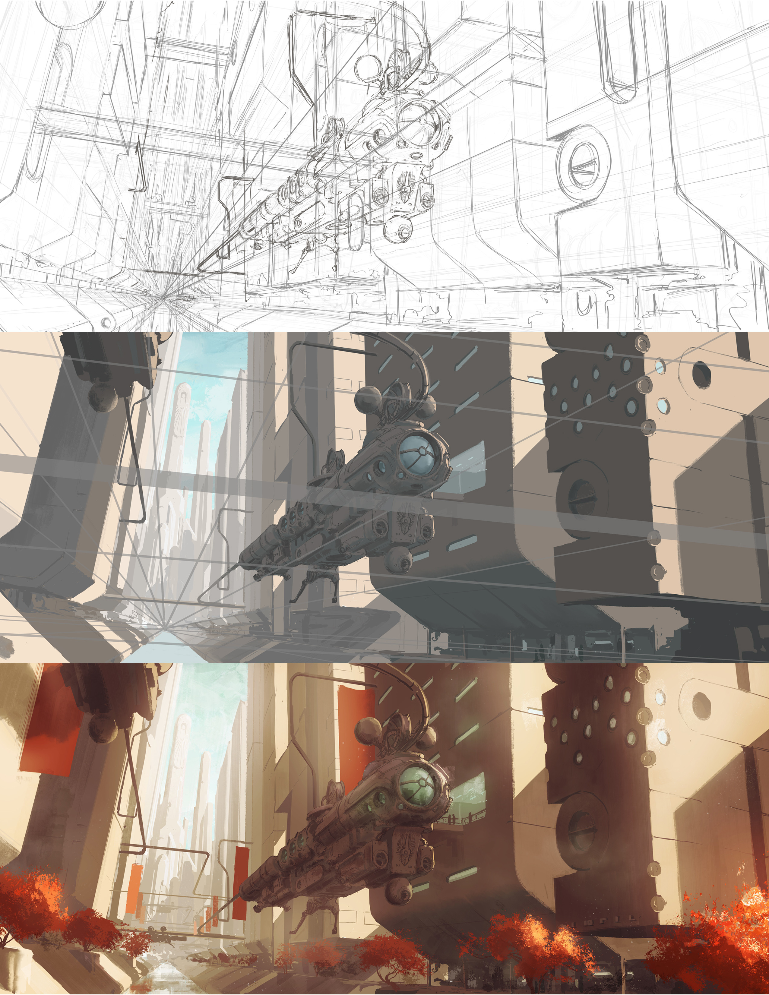process breakdown