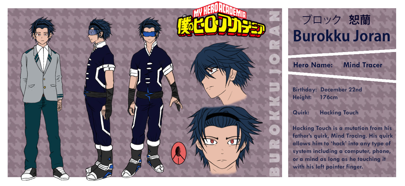 65xrwo6qgcmwdm Someone asked a while ago if i watch/read my hero academia, i said yes, and mentioned having created some ocs for the series. https app artstation com artwork rgj4w