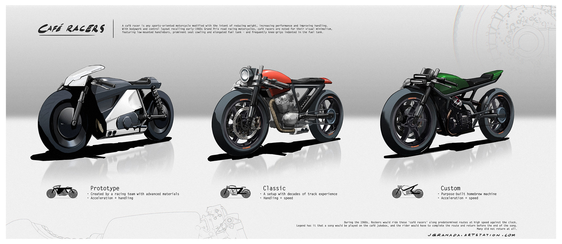 Artstation Cafe Racers Jullius Granada