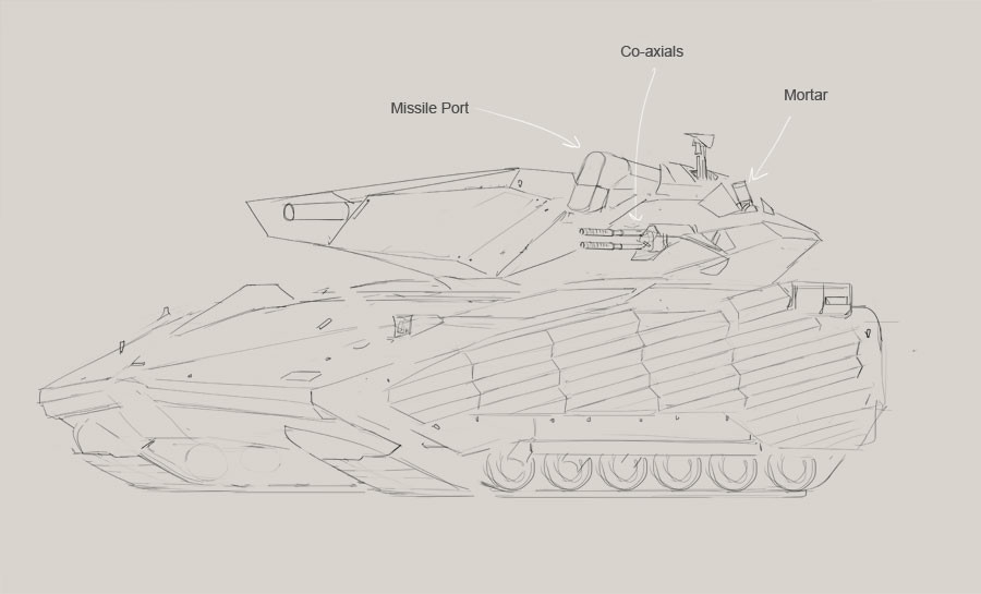 Line art explaining major elements to the client