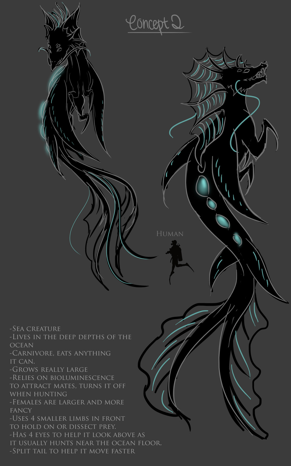 Initial ideas