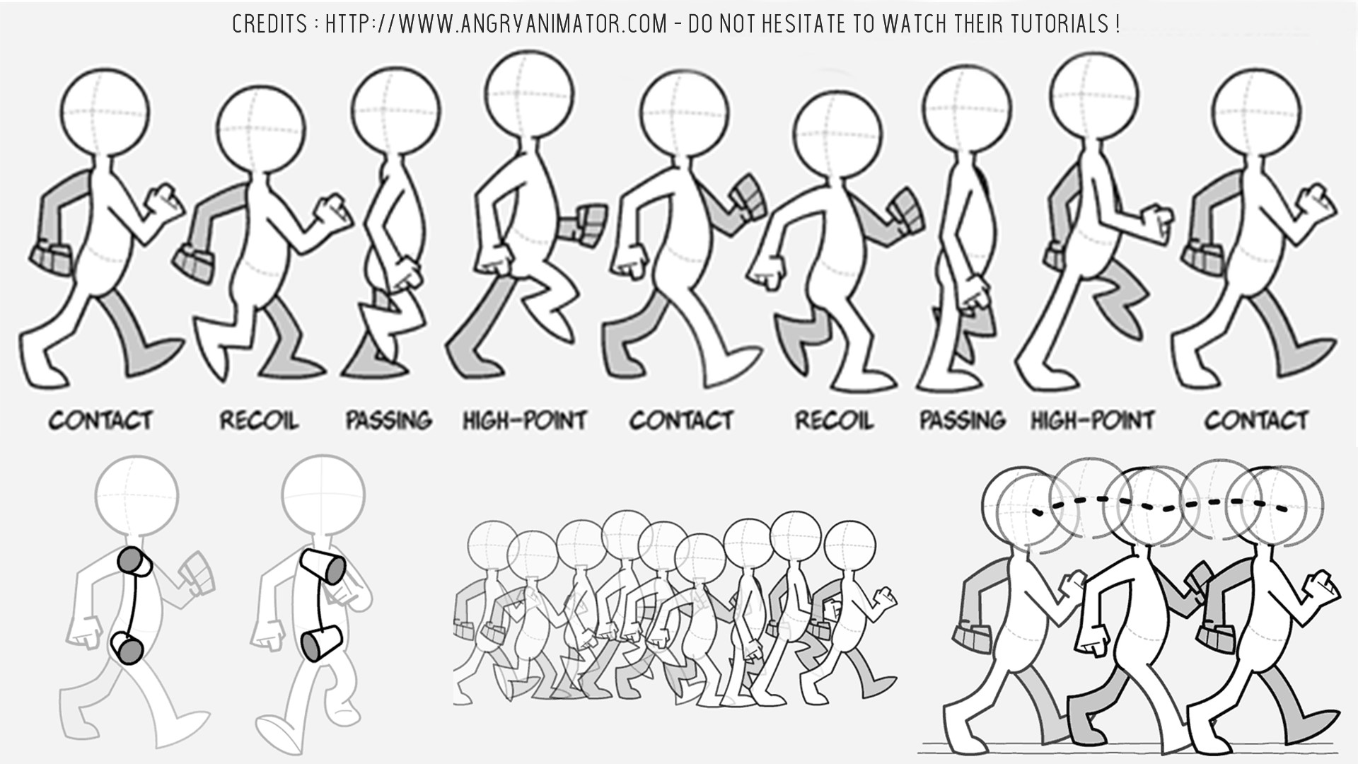 Chibi Walk Cycle