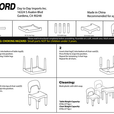 Artstation Richard Miller