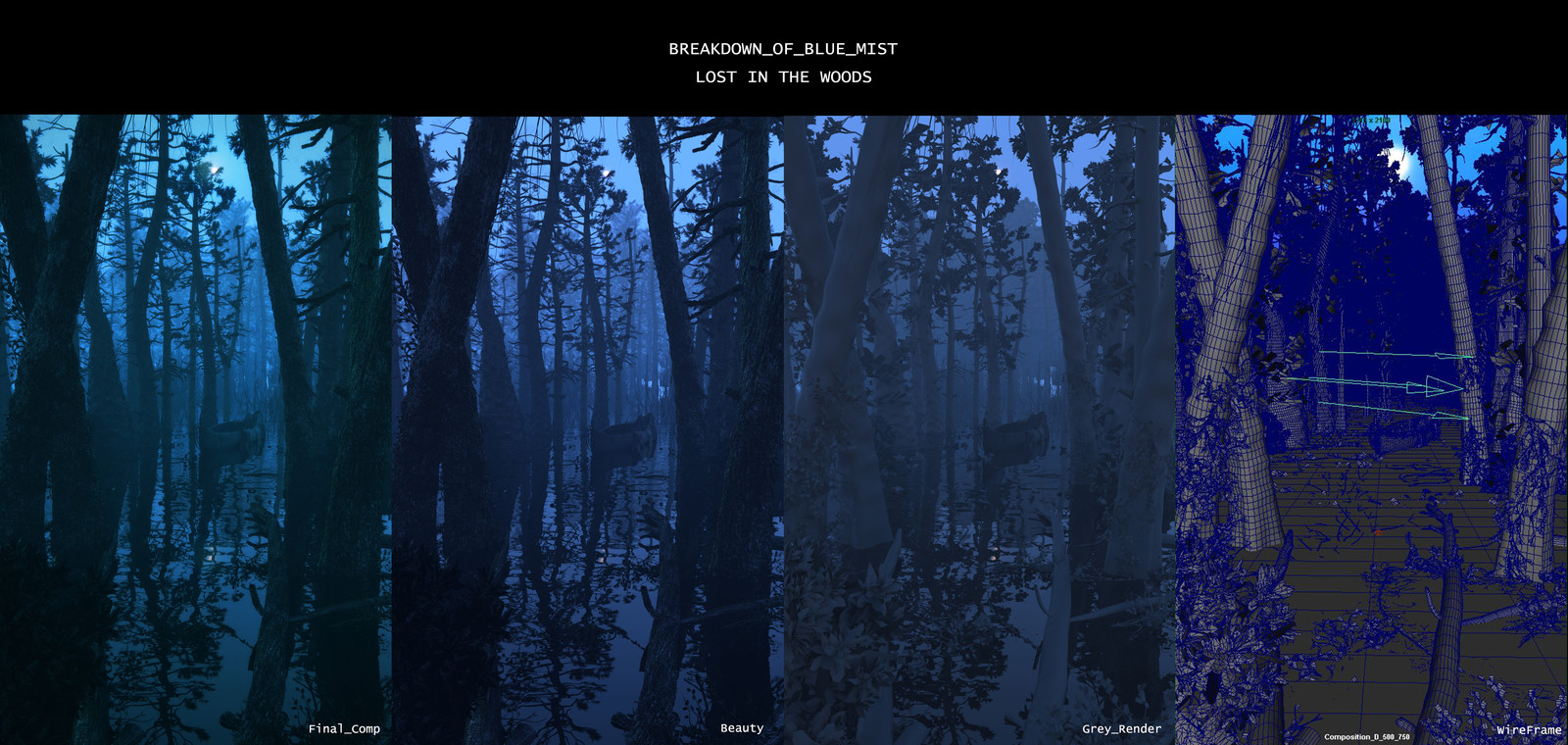 Blue_Mist_Breakdown