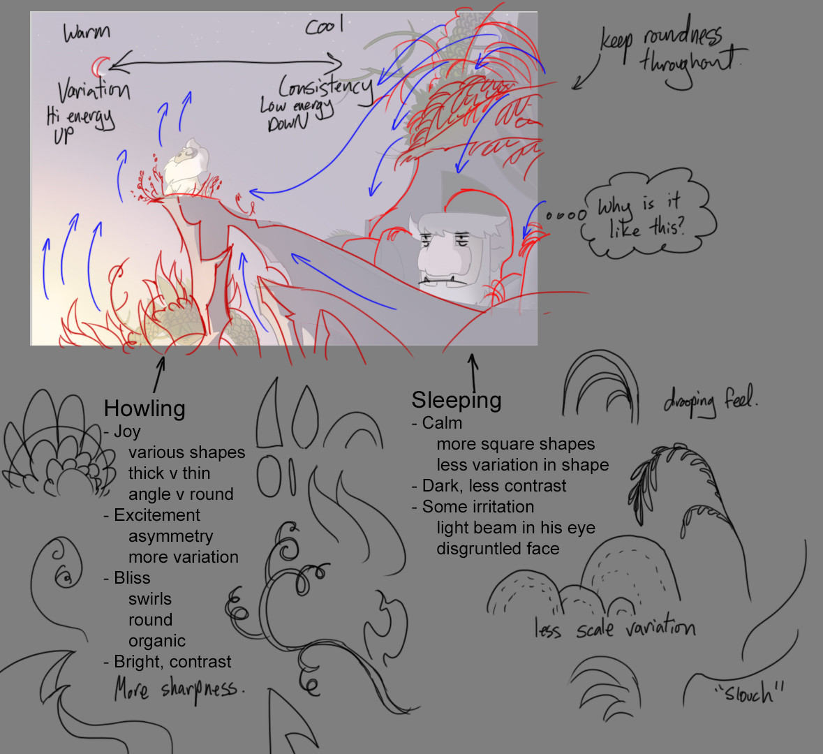 (Process) The ideas behind shape language and composition.