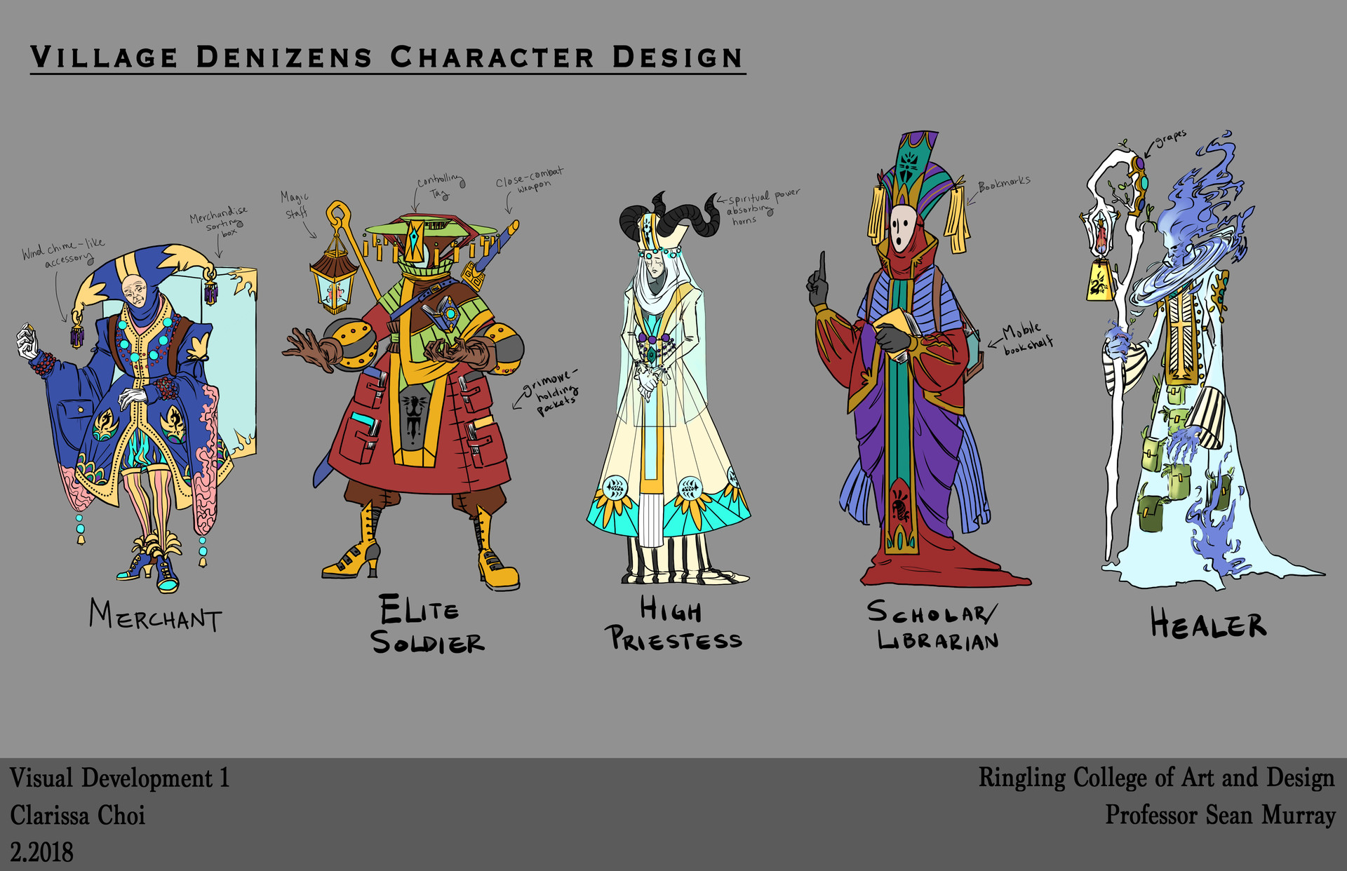 Artstation Character Design Process Clarissa Choi