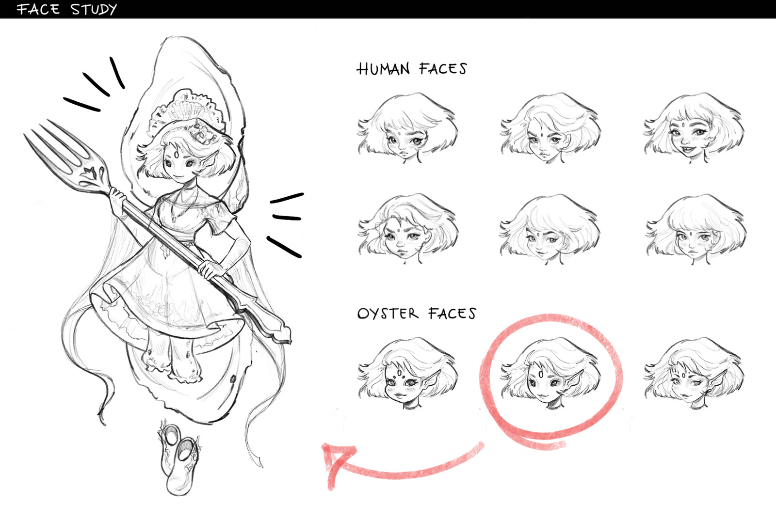 Faces study