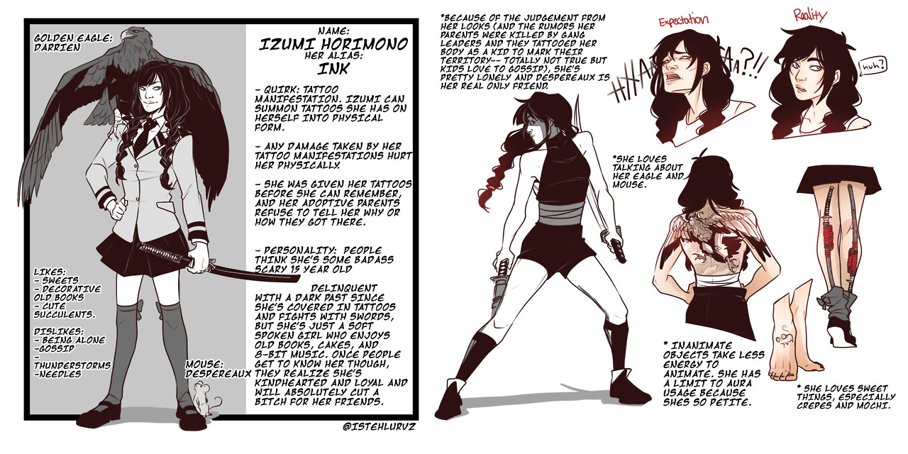 Izumi (commissioned) 