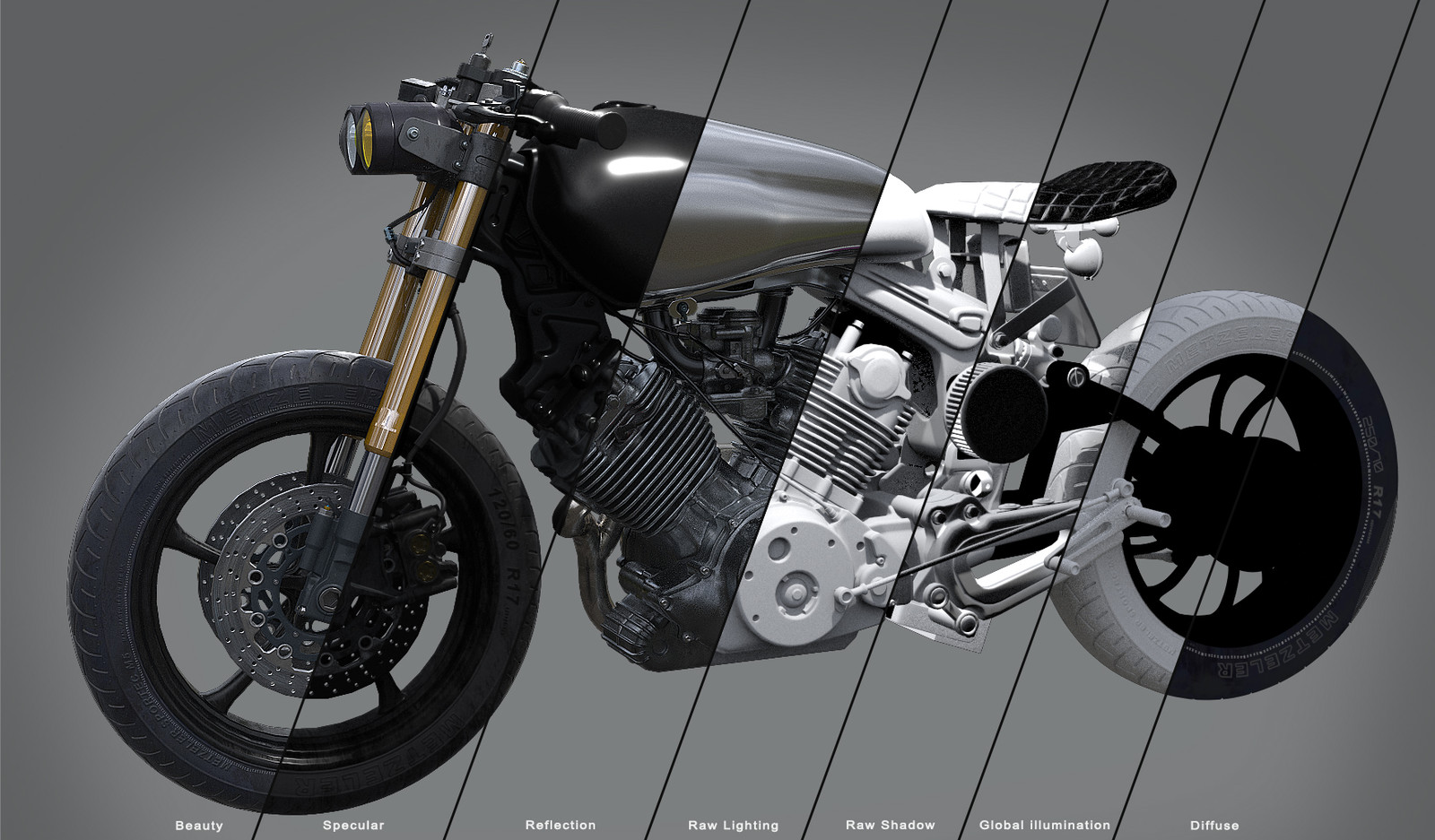 Break down of the render elements used by vray to produce final image. 
