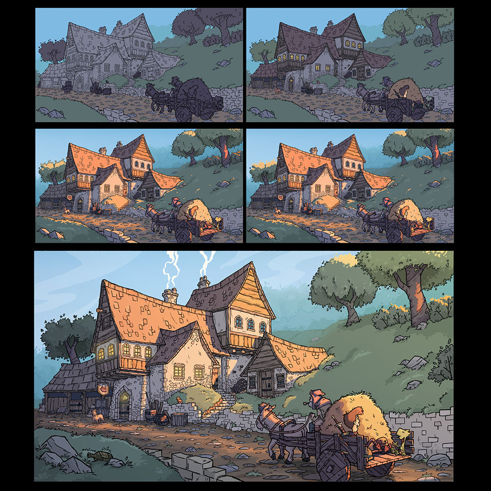 Colour process