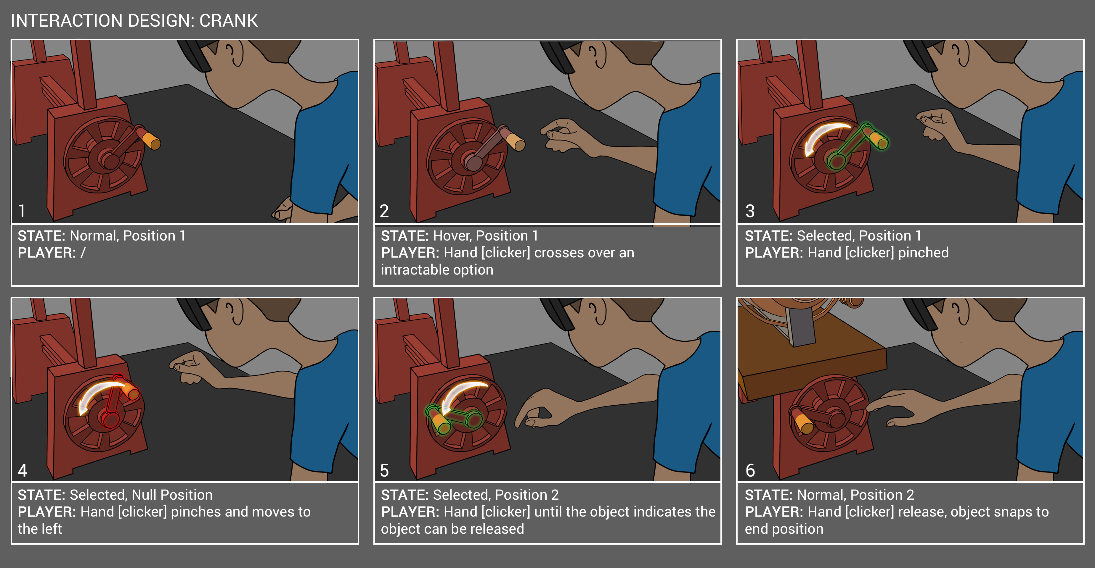 Ray-gun interaction design storyboard.