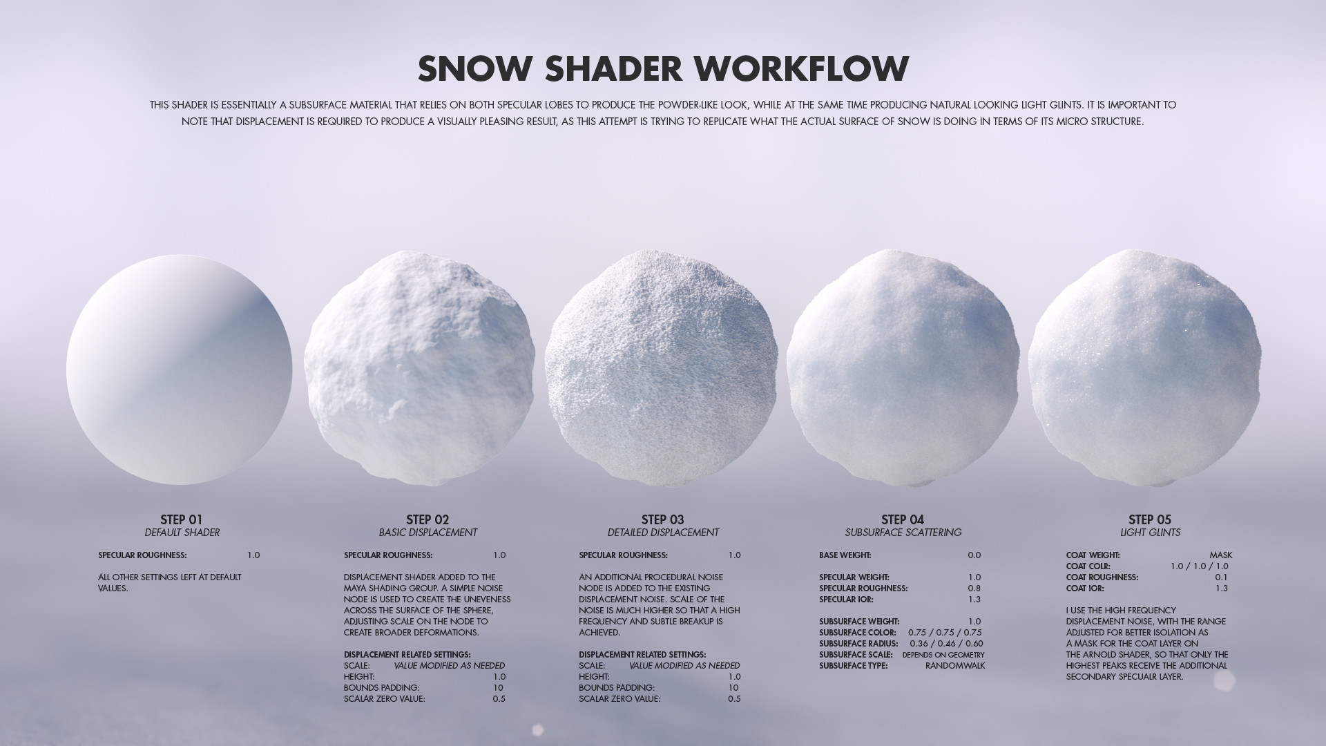 jarrod-hasenjager-materialstudies-snow-workflow-jarrod-hasenjager.jpg