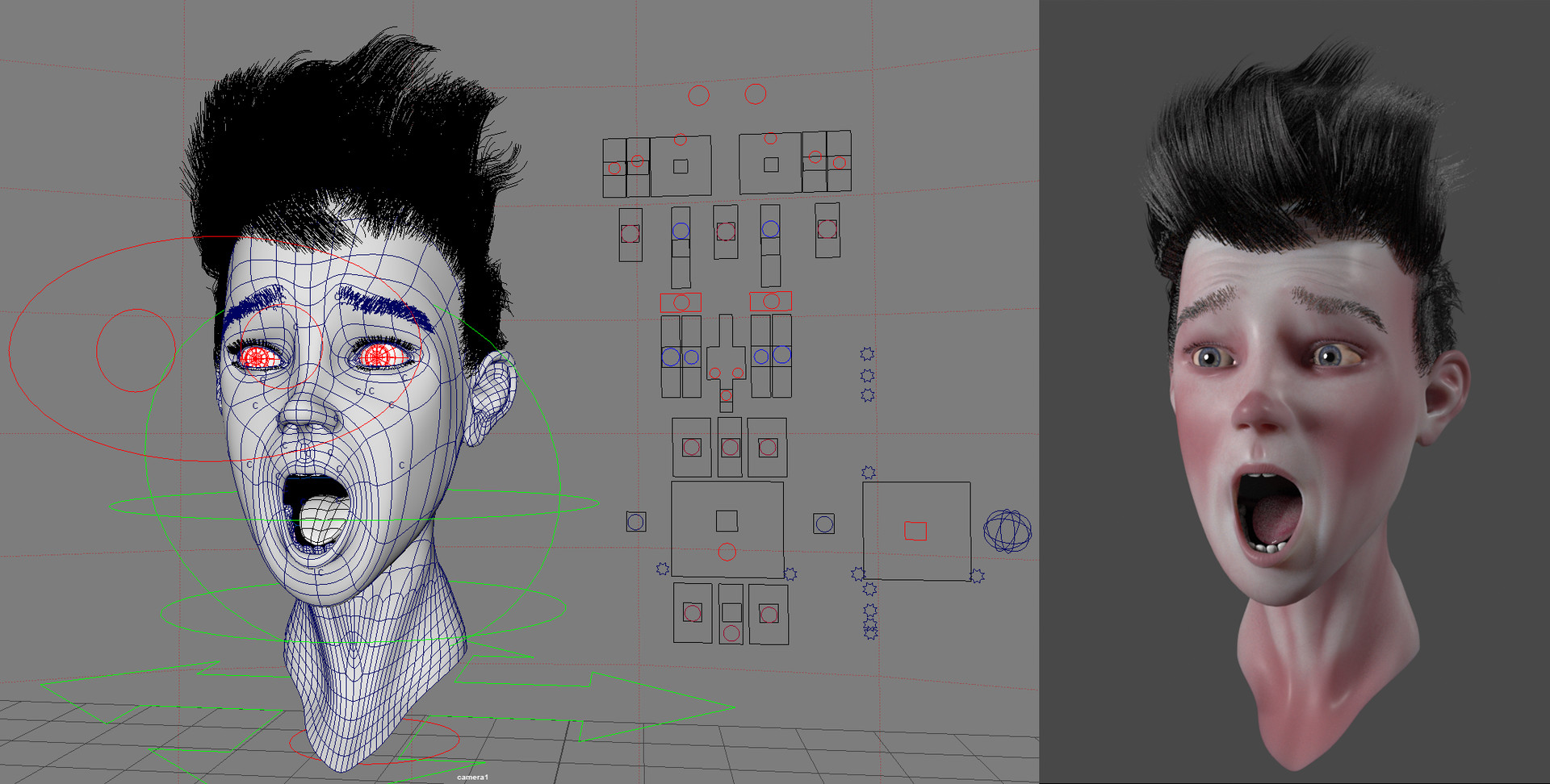 rigging a zbrush face