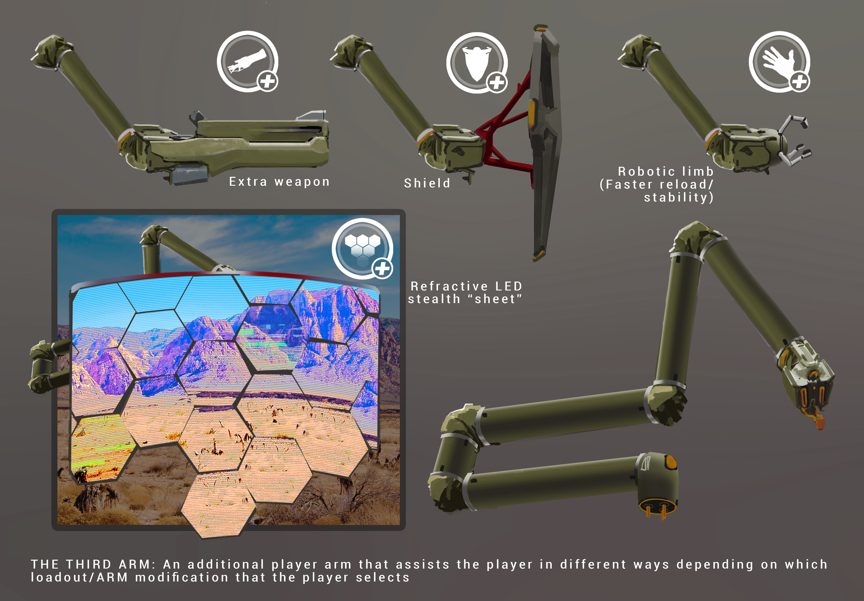"Third-Arm" concept sketches for back-mounted equipment