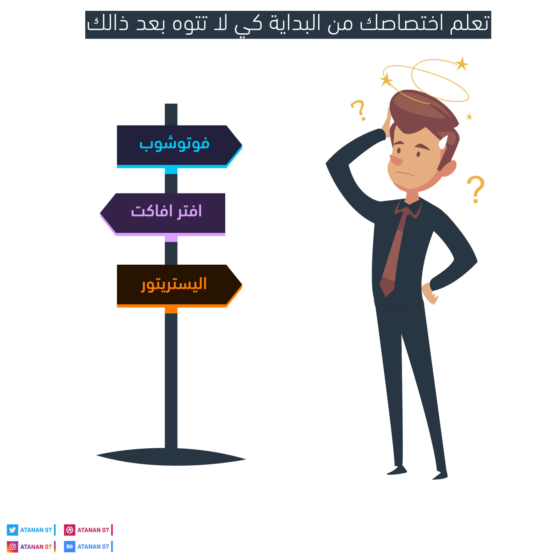Abd Rahim Infographic انفوجرافيك
